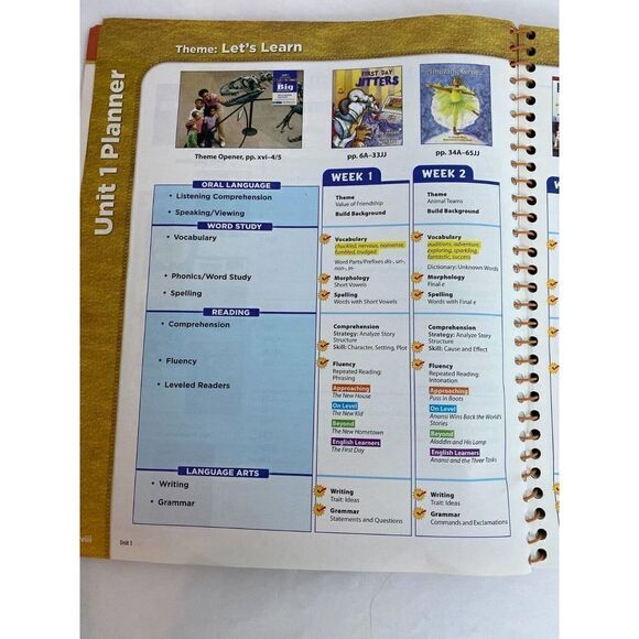 Macmillan/McGraw Hill Treasures Grade 3 Unit 1 Teacher's Edition (A Reading/... - Picture 3 of 8